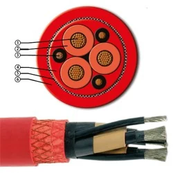 Cables Tratosflex ESDB