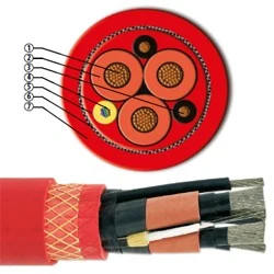 Cables Tratosflex &amp; Tratosgreen ES3 FO